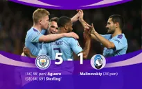 Man City 5-1 Atalanta: Sterling lập hat-trick ấn tượng!