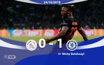 UEFA Champions League: Batshuayi tỏa sáng, Chelsea thắng kịch tính trước Ajax
