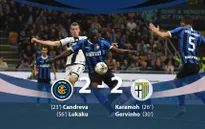 Inter Milan 2-2 Parma: Chủ nhà lỡ cơ hội giành ngôi đầu bảng
