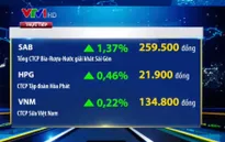 VN-Index đã tăng áp sát mốc 1.000 điểm