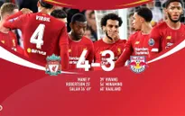 Liverpool 4-3 Salzburg: Salah lập cú đúp, chủ nhà thắng nghẹt thở!