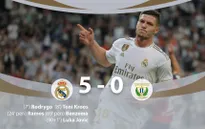 Real Madrid 5-0 Leganes: Benzema chói sáng, Jovic có bàn thắng đầu tiên!