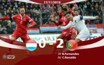 ĐT Luxembourg 0-2 ĐT Bồ Đào Nha: Ronaldo ghi bàn, ĐT Bồ Đào Nha giành quyền dự VCK EURO 2020