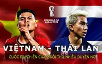 Thái Lan gặp Việt Nam trong cái rét đầu đông