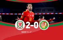 ĐT Xứ Wales 2-0 ĐT Hungary: Aaron Ramsey lập công đầu!