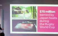 Airbnb và tham vọng thay thế các khách sạn trong dịp Olympic