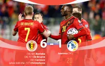 ĐT Bỉ 6-1 ĐT Đảo Síp: Sức mạnh tuyệt đối!