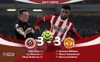 Sheffield United 3-3 Manchester United: Trận hòa kịch tính