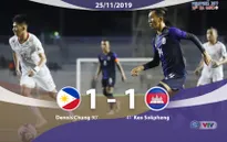 VIDEO Highights: U22 Philippines 1-1 U22 Campuchia (Bảng A môn bóng đá nam SEA Games 30)