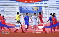 VIDEO Highlights: U22 Thái Lan 0-2 U22 Indonesia (Bảng B môn bóng đá nam SEA Games 30)