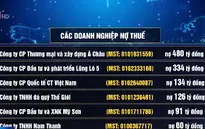 Hà Nội: Nhiều doanh nghiệp "chây ì" nợ thuế hàng trăm tỷ đồng