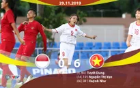 VIDEO Highlights: ĐT nữ Indonesia 0-6 ĐT nữ Việt Nam (Bảng B môn bóng đá nữ SEA Games 30)