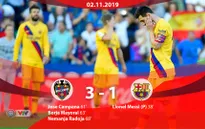 Levante 3-1 Barcelona: Messi ghi bàn trên chấm 11m, Barca vẫn nhận thất bại