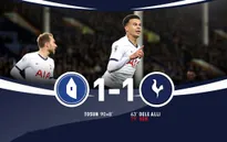 Everton 1-1 Tottenham: Son Heung Min nhận thẻ đỏ, Tottenham mất điểm phút bù giờ