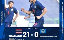 Vòng loại U19 châu Á 2020: Thái Lan thắng 21-0, Lào tạo địa chấn