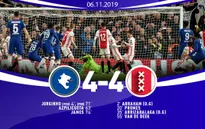 Chelsea 4-4 Ajax: Bị dẫn trước 3 bàn, Chelsea cầm hoà Ajax khó tin