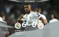 Real Madrid 6-0 Galatasaray: Ngôi sao trẻ tỏa sáng