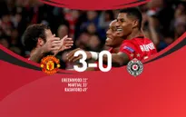 Man Utd 3-0 Partizan: "Tam tấu" lập công, chiến thắng ấn tượng!