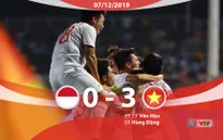 VIDEO Highlights: U22 Indonesia 0-3 U22 Việt Nam (Chung kết môn bóng đá nam SEA Games 30)