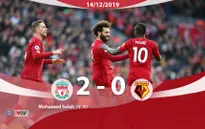 Vòng 17 Ngoại hạng Anh: Thắng nhàn Watford, Liverpool nối dài mạch bất bại