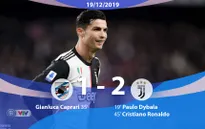 Vòng 17 Serie A, Sampdoria 1-2 Juventus: Ronaldo ghi bàn, Juventus giành trọn 3 điểm