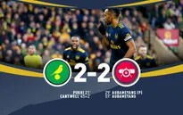 Norwich 2-2 Arsenal: Màn ra mắt chưa trọn vẹn của HLV Ljungberg