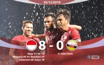 VIDEO Highlights: U22 Indonesia 8-0 U22 Brunei (Bảng B môn bóng đá nam SEA Games 30)