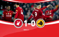 Liverpool 1-0 Wolverhampton: Thắng lợi nhọc nhằn!