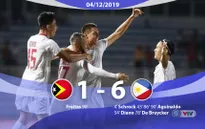 VIDEO Highlights: U22 Timor Leste 1-6 U22 Philippines (Bảng A môn bóng đá nam SEA Games 30)