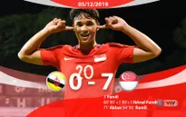 VIDEO Highlights: U22 Brunei 0-7 U22 Singapore (Bảng B môn bóng đá nam SEA Games 30)