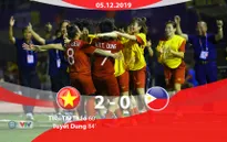 VIDEO Highlights: ĐT nữ Việt Nam 2-0 ĐT nữ Philippines (Bán kết bóng đá nữ SEA Games 30)