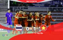 VIDEO Highlights: ĐT nữ Thái Lan 0-1 ĐT nữ Việt Nam (Chung kết môn bóng đá nữ SEA Games 30)