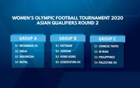 Kết quả bốc thăm VL thứ 2 Olympic nữ 2020 khu vực châu Á: Cơ hội lớn cho ĐT nữ Việt Nam