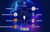 Kết quả bốc thăm tứ kết UEFA Champions League: Man Utd đối đầu Barcelona, Tottenham đụng Man City...