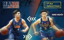 Hanoi Buffaloes & Hochiminh City Wings thống nhất trao đổi cầu thủ