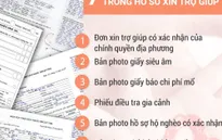 Những thủ tục, giấy tờ cần thiết để nhận hỗ trợ chi phí phẫu phí tim bẩm sinh miễn phí cho trẻ
