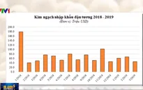 Giá đậu tương tăng trở lại