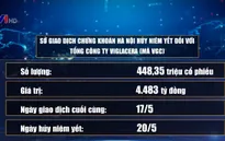 HNX hủy niêm yết một số mã chứng khoán