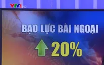 Tội phạm mang tư tưởng bài ngoại tăng mạnh tại Đức