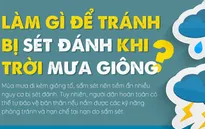 [INFOGRAPHIC] Làm gì để tránh bị sét đánh khi trời mưa giông?