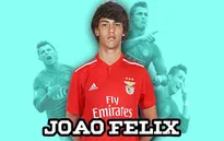 Man Utd vung tiền đua Atletico Madrid trong thương vụ Joao Felix