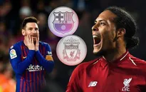 "Van Dijk quá tầm thường trong cuộc chiến cá nhân với Messi"