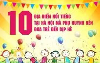 10 địa điểm nổi tiếng tại Hà Nội mà phụ huynh nên đưa trẻ đến dịp hè