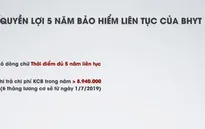 Quyền lợi của việc 5 năm đóng BHYT liên tục