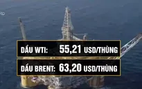 Giá dầu tăng mạnh 3% khi Mỹ và Iran gia tăng căng thẳng