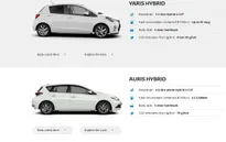 Toyota đầu tư gần 2 tỷ USD vào Indonesia phát triển xe hybrid