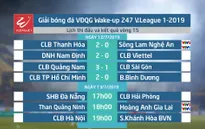 CẬP NHẬT kết quả, BXH vòng 15 V.League 2019 ngày 12/7: CLB TP Hồ Chí Minh trở lại ngôi đầu