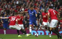 Bảng xếp hạng vòng 1 Ngoại hạng Anh: Hai đội bóng thành Manchester dẫn đầu sau vòng 1