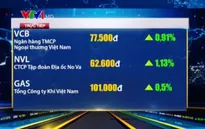 Chứng khoán trong nước ngày 30/8 tăng điểm cả hai sàn