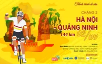 Chặng 2 Giải xe đạp Quốc tế VTV Cúp Tôn Hoa Sen 2019: Hà Nội - Quảng Ninh (144 km)